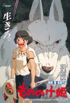 Watch Princess Mononoke anime online free in HD